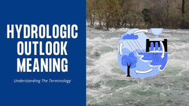 hydrologic outlook meaning featured image